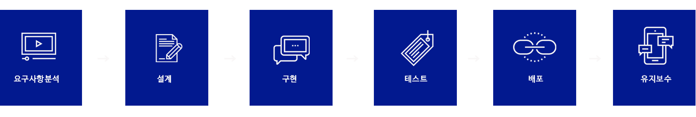 이미지명